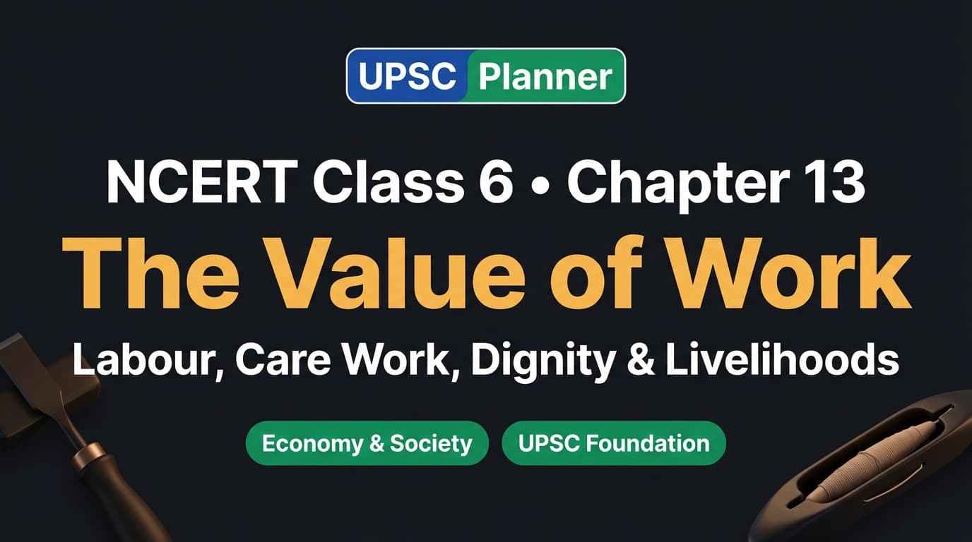 UPSC Planner NCERT Class 6 Chapter 13: The Value of Work MCQs cover banner