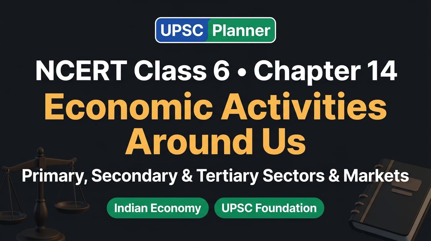 UPSC Planner NCERT Class 6 Chapter 14: Economic Activities Around Us MCQs cover banner