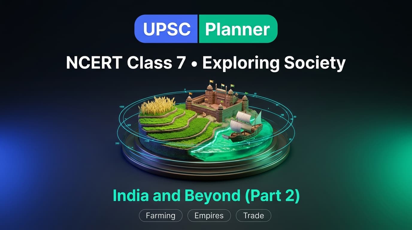 UPSC Planner NCERT Class 7 Exploring Society: India and Beyond Part 2 MCQs cover banner