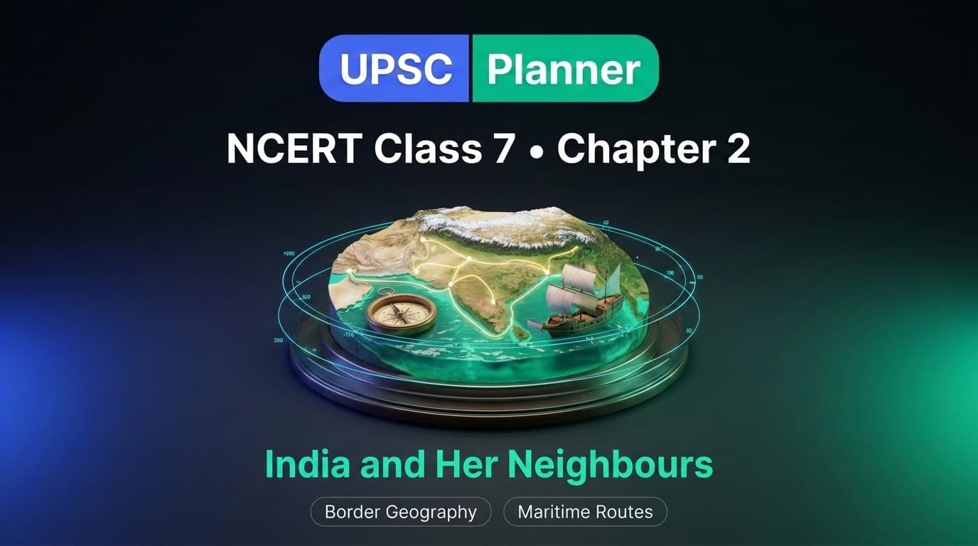 UPSC Planner NCERT Class 7 Chapter 2: India and Her Neighbours MCQs cover banner