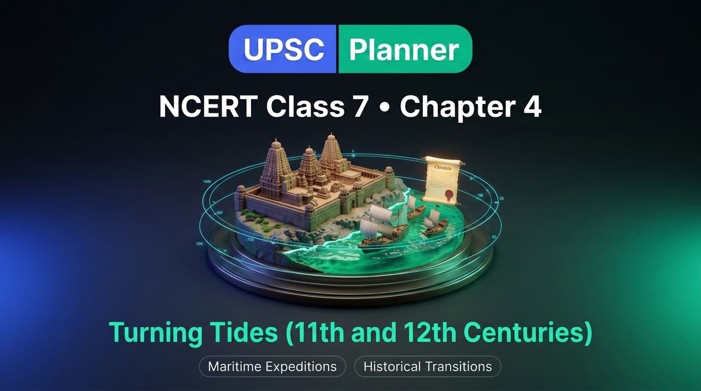 UPSC Planner NCERT Class 7 Chapter 4: Turning Tides: 11th and 12th Centuries MCQs cover banner